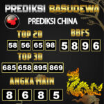 Prediksi Togel Basudewa: China Pools 31 Mei 2025