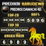 Prediksi Togel Basudewa: Damacai 4D Pools 31 Mei 2025
