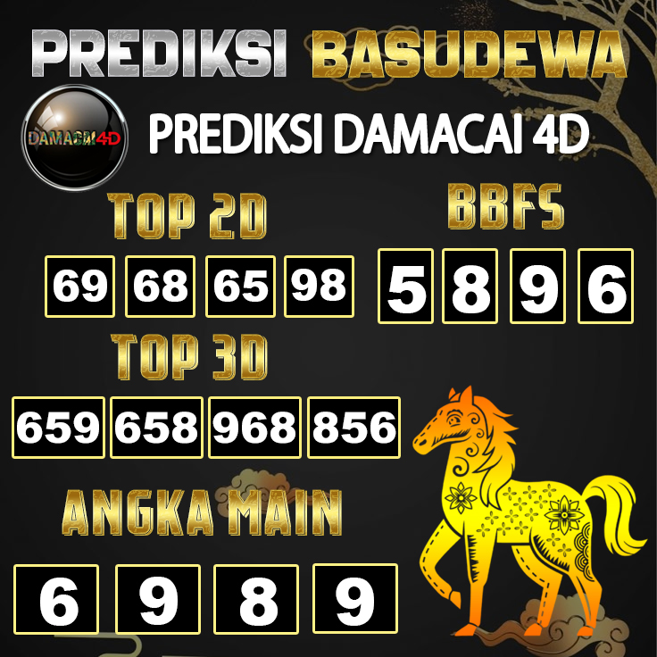 Prediksi Togel Basudewa: Damacai 4D Pools 31 Mei 2025