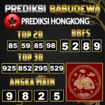 Prediksi Togel Basudewa: Hongkong Pools 31 Mei 2025