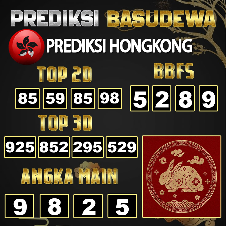 Prediksi Togel Basudewa: Hongkong Pools 31 Mei 2025