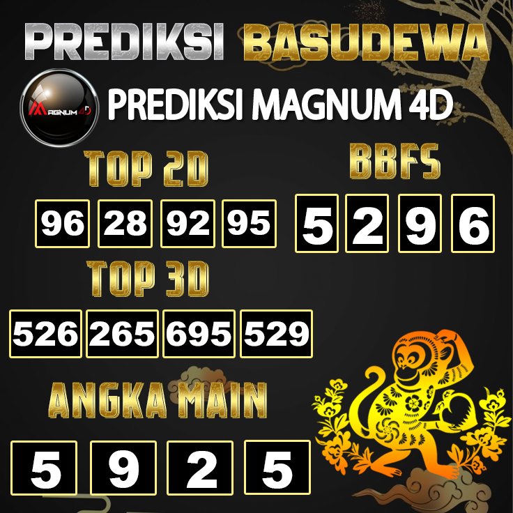 Prediksi Togel Basudewa: Magnum 4D Pools 31 Mei 2025