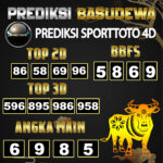 Prediksi Togel Basudewa: Sport Toto4D Pools 31 Mei 2025