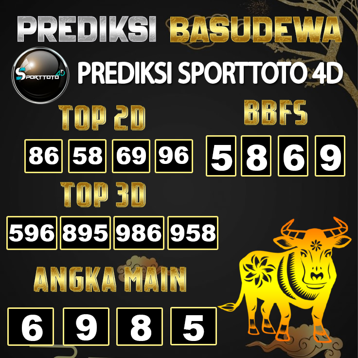 Prediksi Togel Basudewa: Sport Toto4D Pools 31 Mei 2025
