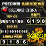 Prediksi Togel Basudewa: China Pools 01 Juni 2025