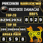 Prediksi Togel Basudewa: Damacai Pools 01 Juni 2025