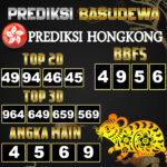 Prediksi Togel Basudewa: Hongkong Pools 01 Juni 2025