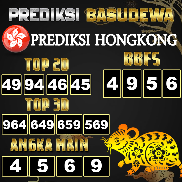 Prediksi Togel Basudewa: Hongkong Pools 01 Juni 2025