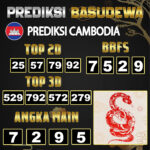 Prediksi Togel Basudewa: Cambodia Pools 31 Mei 2025