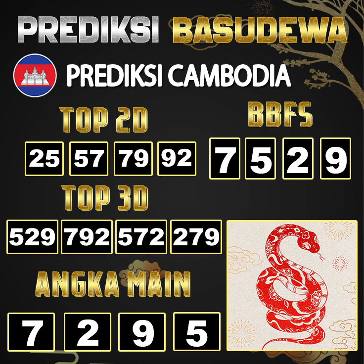 Prediksi Togel Basudewa: Cambodia Pools 31 Mei 2025
