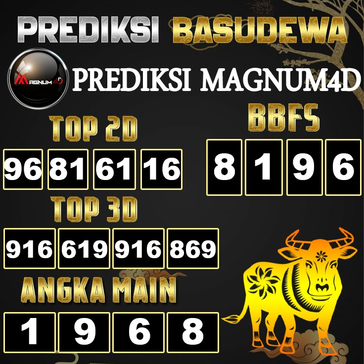 Prediksi Togel Basudewa: Magnum 4D Pools 01 Juni 2025