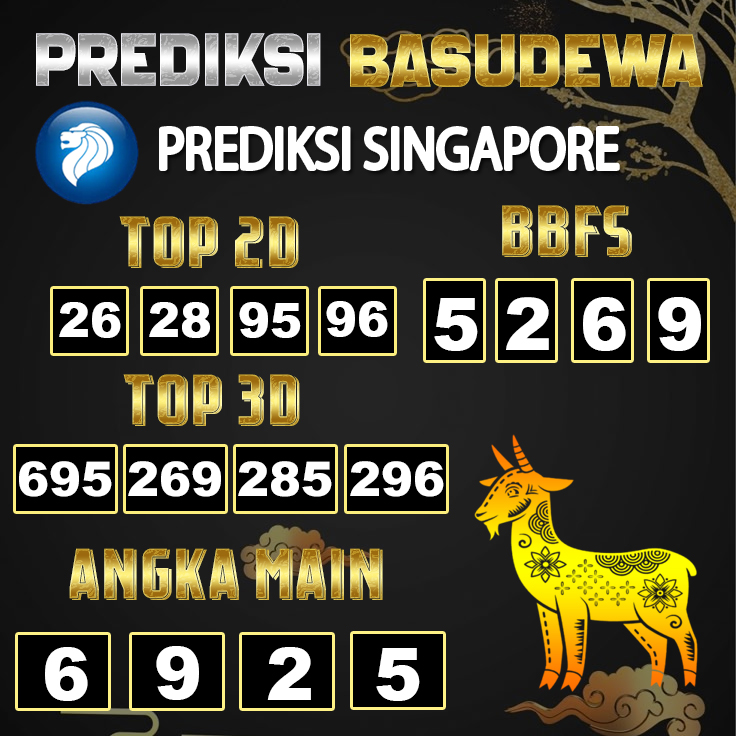 Prediksi Togel Basudewa: Singapore Pools 31 Mei 2025