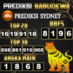 Prediksi Togel Basudewa: Sedney Pools 01 Juni 2025 Dalam dunia permainan angka seperti togel, akurasi Prediksi Togel menjadi faktor yang sangat penting. Banyak pemain mengandalkan insting, tetapi tak sedikit pula yang mencari panduan dari sumber terpercaya. Salah satu nama yang cukup populer dan sering diperbincangkan oleh para pecinta angka adalah Basudewa. Melalui pendekatan ramalan yang sistematis dan analisis mendalam, Prediksi Togel Basudewa hadir sebagai pencerah bagi para pencari angka keberuntungan. Siapa Itu Basudewa dalam Dunia Togel? Nama Basudewa memang berasal dari dunia mitologi dan spiritual. Namun dalam konteks togel, Basudewa telah menjadi simbol dari prediksi yang bijaksana, logis, dan penuh pertimbangan. Banyak yang menganggap Togel Basudewa sebagai tokoh spiritual yang menyampaikan wangsit angka kepada mereka yang percaya. Namun dalam praktiknya, prediksi yang disampaikan melalui kanal-kanal Basudewa saat ini justru lebih banyak didasarkan pada analisis data historis dan kecermatan membaca pola. Pendekatan seperti ini membuat prediksi Basudewa tidak terasa mengada-ada. Bahkan, banyak pemain togel berpengalaman yang menjadikan prediksi ini sebagai patokan sebelum mereka memasang angka, khususnya pada pasaran-pasaran populer seperti Hongkong (HK), Singapore (SG), dan Sydney. Metode Analisis Prediksi Togel Basudewa Basudewa dikenal tidak asal menebak. Prediksi yang disajikan dibangun atas dasar kombinasi dari berbagai metode yang terstruktur, antara lain: Statistik Hasil Togel Sebelumnya Basudewa mengumpulkan data dari hasil pengundian sebelumnya dan memetakan pola angka yang sering muncul (angka panas) serta yang jarang keluar (angka dingin). Analisis Pola 2D, 3D, dan 4D Melihat hubungan antar angka di posisi tertentu seperti kepala, ekor, tengah, dan sebagainya. Dari situ, akan ditarik simpulan mengenai kemungkinan kombinasi yang akan keluar selanjutnya. Rumus Togel Matematika Menggunakan formula sederhana seperti pergeseran angka, rumus angka mati, dan sistem ganjil-genap untuk menghasilkan angka baru yang punya potensi tinggi. Pendekatan Shio dan Elemen Hari Beberapa prediksi Basudewa juga mempertimbangkan peruntungan harian berdasarkan kalender lunar, shio, dan elemen (api, air, tanah, kayu, logam). Pendekatan ini disukai karena menambahkan dimensi spiritual dalam permainan angka. Kenapa Banyak Pemain Percaya dengan Prediksi Basudewa? Popularitas Togel Sydney prediksi Basudewa tidak datang secara instan. Keakuratan yang sering terbukti dalam beberapa edisi sebelumnya membuat nama ini semakin dipercaya. Selain itu, komunitas yang mengikuti prediksi Basudewa cukup aktif berdiskusi, saling berbagi pengalaman, dan berburu angka bersama. Faktor lainnya adalah konsistensi update. Prediksi selalu diperbarui sesuai jadwal pengundian resmi setiap harinya, lengkap dengan analisa dan catatan tambahan yang membantu pemain memahami alasan di balik pilihan angka tersebut. Gunakan Prediksi Sebagai Panduan, Bukan Kepastian Meski Bocoran Prediksi Togel Hari Ini Basudewa sering kali terbukti akurat, perlu diingat bahwa togel tetaplah permainan peluang. Tidak ada rumus yang bisa menjamin kemenangan 100%. Namun dengan mengikuti prediksi yang disusun secara logis dan penuh pertimbangan, Anda memiliki peluang lebih besar untuk menebak angka yang tepat. Jika Anda adalah pemain yang ingin bermain cerdas, bukan hanya mengandalkan insting semata, maka mengikuti Prediksi Togel Basudewa bisa menjadi strategi yang patut dipertimbangkan. Siapa tahu, hari ini adalah giliran Anda untuk panen angka hoki!