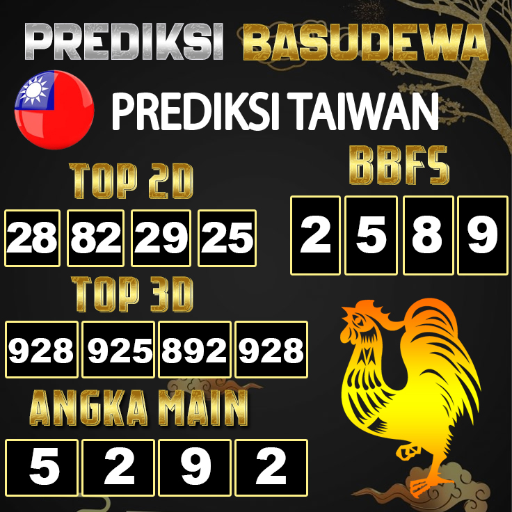 Prediksi Togel Basudewa: Taiwan Pools 01 Juni 2025