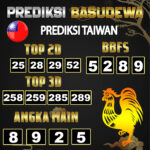 Prediksi Togel Basudewa: Taiwan Pools 31 Mei 2025