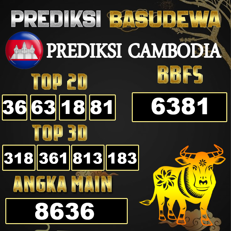 Prediksi Togel Basudewa: Cambodia Pools 11 Juni 2025