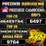 Prediksi Togel Basudewa: Cambodia Pools 12 Juni 2025