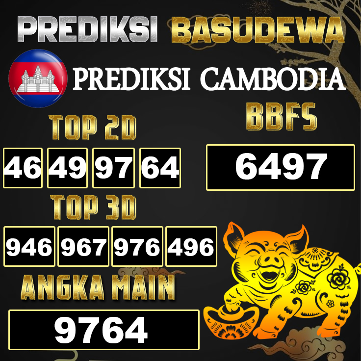 Prediksi Togel Basudewa: Cambodia Pools 12 Juni 2025