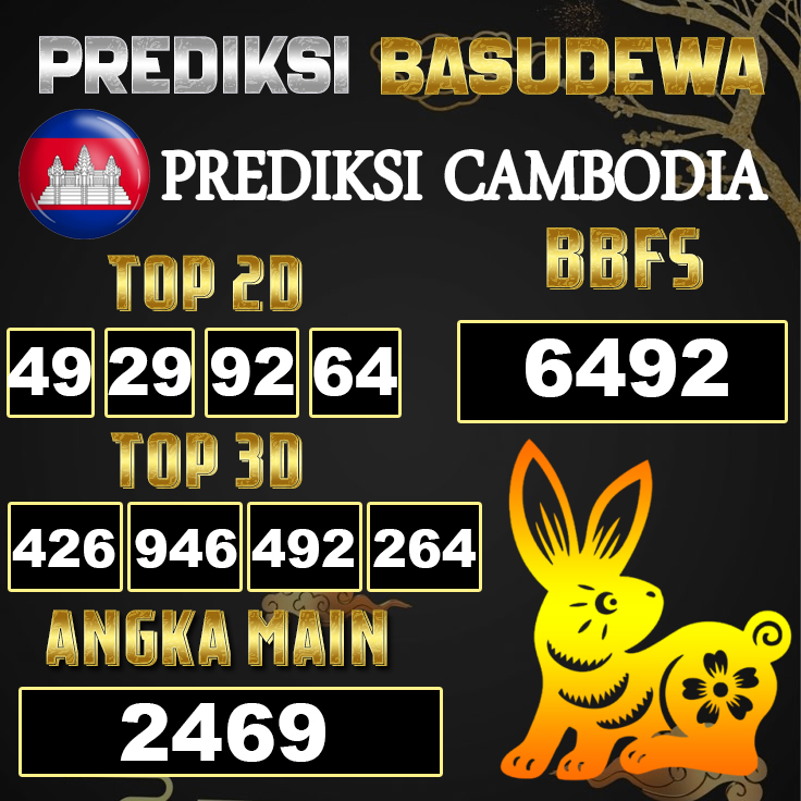 Prediksi Togel Basudewa: Cambodia Pools 17 Juni 2025