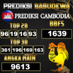 Prediksi Togel Basudewa: Cambodia Pools 19 Juni 2025