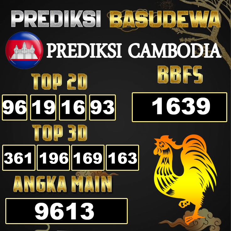 Prediksi Togel Basudewa: Cambodia Pools 19 Juni 2025