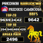 Prediksi Togel Basudewa: Cambodia Pools 15 Juni 2025