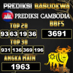 Prediksi Togel Basudewa: Cambodia Pools 23 Juni 2025