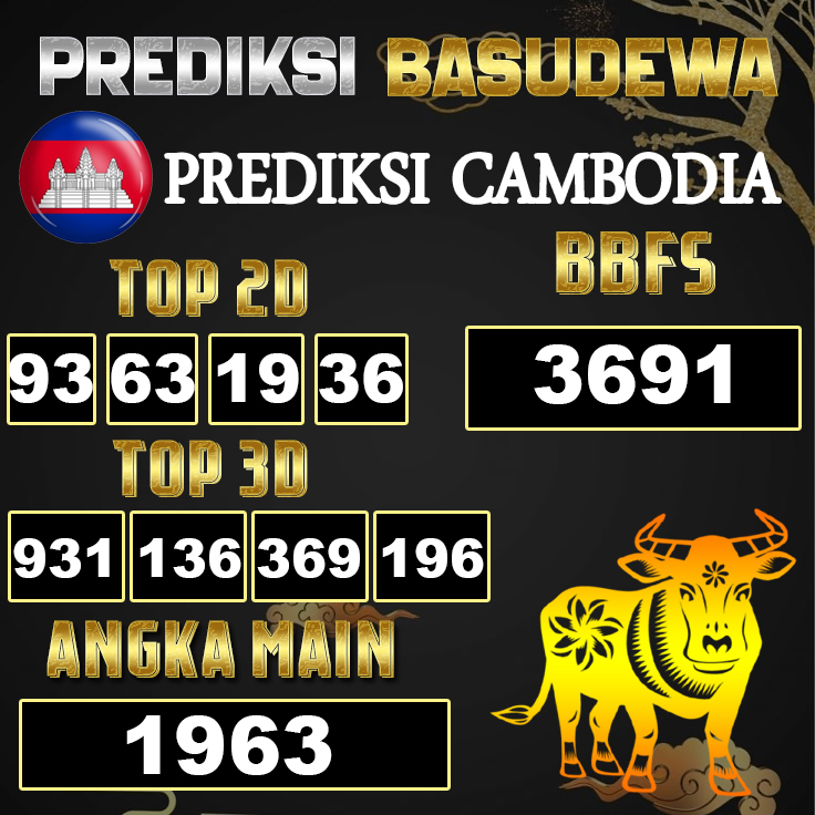 Prediksi Togel Basudewa: Cambodia Pools 23 Juni 2025