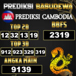 Prediksi Togel Basudewa: Cambodia Pools 07 Juni 2025