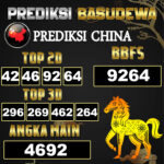 Prediksi Togel Basudewa: China Pools 14 Juni 2025