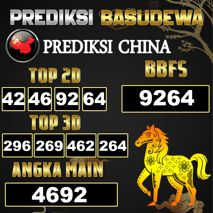 Prediksi Togel Basudewa: China Pools 14 Juni 2025