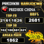 Prediksi Togel Basudewa: China Pools 15 Juni 2025