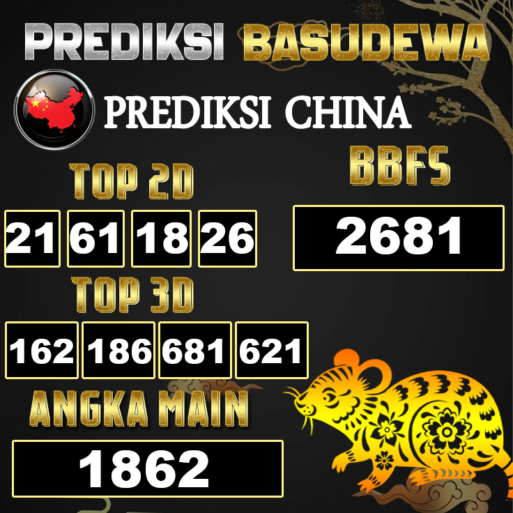 Prediksi Togel Basudewa: China Pools 15 Juni 2025