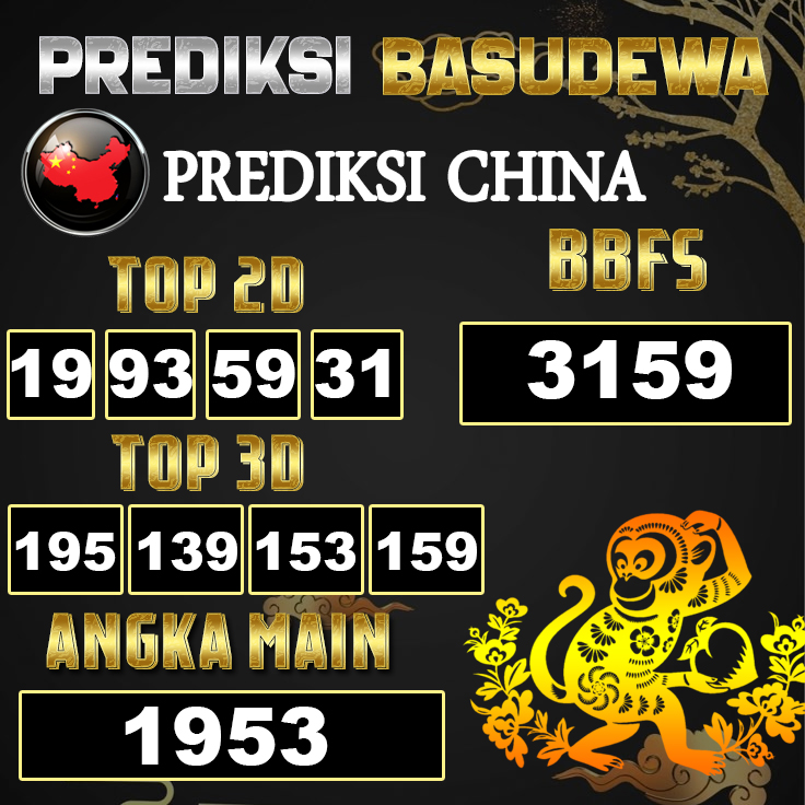 Prediksi Togel Basudewa: China Pools 16 Juni 2025