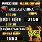 Prediksi Togel Basudewa: China Pools 17 Juni 2025