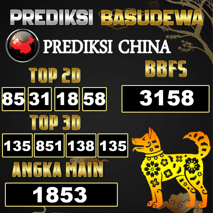 Prediksi Togel Basudewa: China Pools 17 Juni 2025