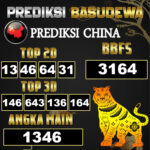 Prediksi Togel Basudewa: China Pools 22 Juni 2025