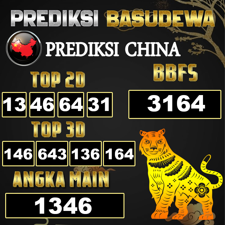 Prediksi Togel Basudewa: China Pools 22 Juni 2025