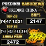 Prediksi Togel Basudewa: China Pools 02 Juni 2025