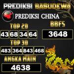 Prediksi Togel Basudewa: China Pools 23 Juni 2025
