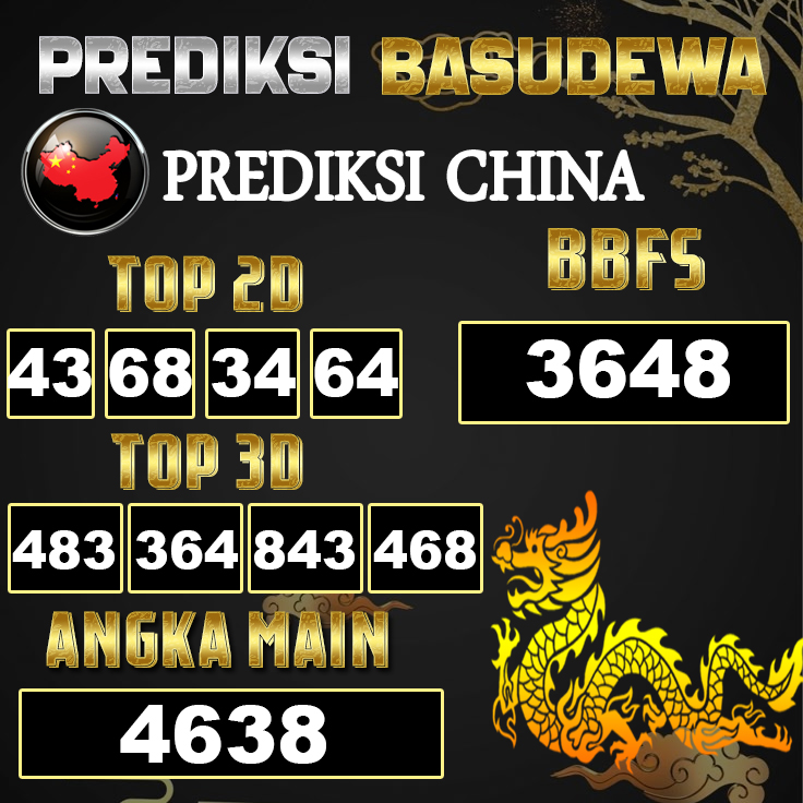 Prediksi Togel Basudewa: China Pools 23 Juni 2025