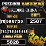 Prediksi Togel Basudewa: China Pools 05 Juni 2025