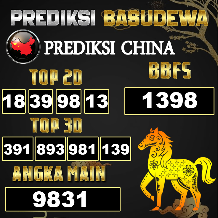 Prediksi Togel Basudewa: China Pools 08 Juni 2025