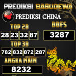 Prediksi Togel Basudewa: China Pools 09 Juni 2025