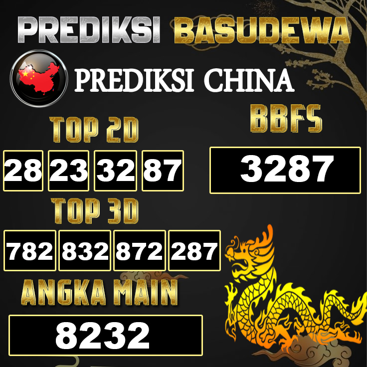 Prediksi Togel Basudewa: China Pools 09 Juni 2025