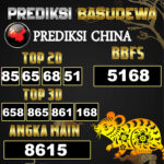 Prediksi Togel Basudewa: China Pools 10 Juni 2025