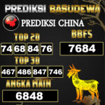 Prediksi Togel Basudewa: China Pools 11 Juni 2025