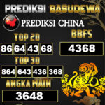 Prediksi Togel Basudewa: China Pools 12 Juni 2025