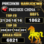 Prediksi Togel Basudewa: China Pools 19 Juni 2025