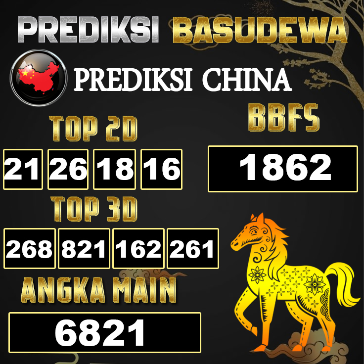 Prediksi Togel Basudewa: China Pools 19 Juni 2025